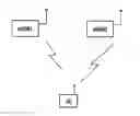 Fig. 01 - MOBILE STATION AND MOBILE COMMUNICATION SYSTEM