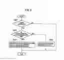 Fig. 07 - MOBILE STATION AND MOBILE COMMUNICATION SYSTEM