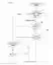 Fig. 03 - LOCATION SERVICE REQUEST THROTTLING