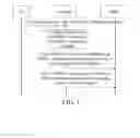 Fig. 02 - Method and device for accessing and obtaining user equipment context and user equipment identity