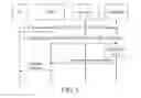 Fig. 06 - Method and device for accessing and obtaining user equipment context and user equipment identity
