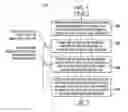 Fig. 06 - System and method for providing collaborative neighbor management in a network environment