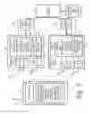 Fig. 04 - Inter-rat/frequency automatic neighbor relation list management