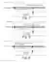 Fig. 07 - Inter-rat/frequency automatic neighbor relation list management