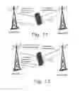 Fig. 09 - Inter-rat/frequency automatic neighbor relation list management