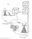 Fig. 01 - Method and arrangement in a communication network