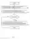 Fig. 09 - Method and arrangement in a communication network