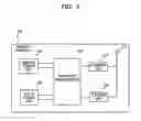 Fig. 04 - Communication apparatus, storage apparatus, and control method