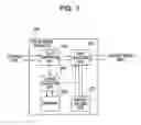 Fig. 08 - Communication apparatus, storage apparatus, and control method