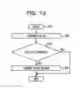 Fig. 14 - Communication apparatus, storage apparatus, and control method