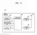 Fig. 15 - Communication apparatus, storage apparatus, and control method