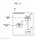 Fig. 18 - Communication apparatus, storage apparatus, and control method