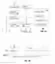 Fig. 05 - Apparatus and method for management of service requests in an overload environment