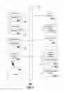 Fig. 06 - Apparatus and method for management of service requests in an overload environment