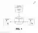 Fig. 02 - Quality-based phone routing