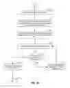 Fig. 07 - Wireless network architecture for providing media content