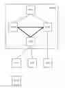 Fig. 01 - Implementing an access controller pool