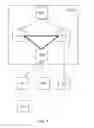 Fig. 02 - Implementing an access controller pool