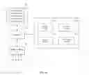 Fig. 10 - Implementing an access controller pool
