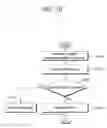 Fig. 11 - Method and device for receiving data unit