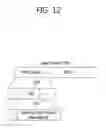Fig. 13 - Method and device for receiving data unit