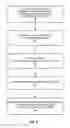 Fig. 06 - NEIGHBOR RELATION INFORMATION MANAGEMENT