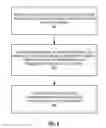 Fig. 09 - NEIGHBOR RELATION INFORMATION MANAGEMENT