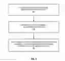 Fig. 10 - NEIGHBOR RELATION INFORMATION MANAGEMENT