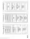 Fig. 14 - NEIGHBOR RELATION INFORMATION MANAGEMENT