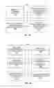 Fig. 16 - NEIGHBOR RELATION INFORMATION MANAGEMENT