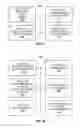Fig. 17 - NEIGHBOR RELATION INFORMATION MANAGEMENT