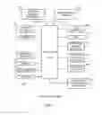 Fig. 06 - Methods and apparatus to discover network capabilities available via wireless networks