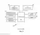 Fig. 07 - Methods and apparatus to discover network capabilities available via wireless networks