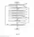Fig. 11 - Methods and apparatus to discover network capabilities available via wireless networks