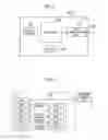 Fig. 04 - User terminal and communication control method