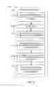 Fig. 07 - Power management for emergency communications device