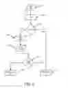 Fig. 07 - Throughput-based active mode trigger