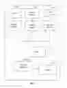 Fig. 06 - Method of management of a wireless interface of a device and corresponding wireless device
