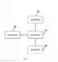 Fig. 11 - Walk-assisted automated AP coverage adjustment