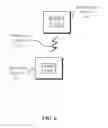 Fig. 07 - Power adaptation in an electronic device