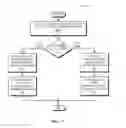 Fig. 08 - Power adaptation in an electronic device
