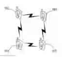 Fig. 01 - Low power chaining
