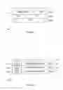 Fig. 08 - Reporting power headroom for aggregated carriers