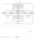 Fig. 04 - Techniques for synchronizing timing of wireless streaming transmissions to multiple sink devices