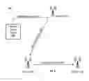 Fig. 07 - Systems and methods for selectively receiving and processing RF signals at an RF beacon