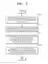 Fig. 04 - Method for building database for fingerprinting positioning and fingerprinting positioning method using the built database