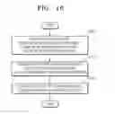 Fig. 17 - Method for building database for fingerprinting positioning and fingerprinting positioning method using the built database