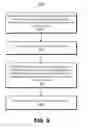 Fig. 09 - Crowd sourced location determination