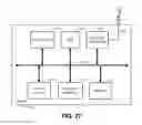 Fig. 27 - Crowd sourced location determination