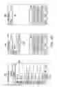 Fig. 09 - System and Method for Sending and Receiving Messages by a User Having Multiple Personas Associated with Respective Telephone Numbers